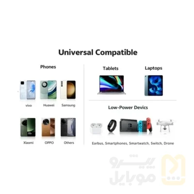 پاوربانک 35 وات کیو سی وای مدل PB10C ظرفیت 10000 میلیآمپر ساعت - تصویر ۵ پاوربانک 35 وات کیو سی وای مدل PB10C ظرفیت 10000 میلیآمپر ساعت - تصویر ۵
