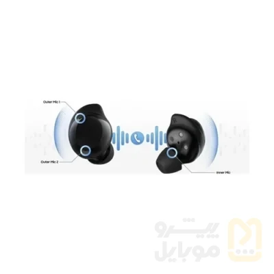 هدفون بلوتوثی سامسونگ مدل Galaxy Buds Core - تصویر ۲ هدفون بلوتوثی سامسونگ مدل Galaxy Buds Core - تصویر ۲