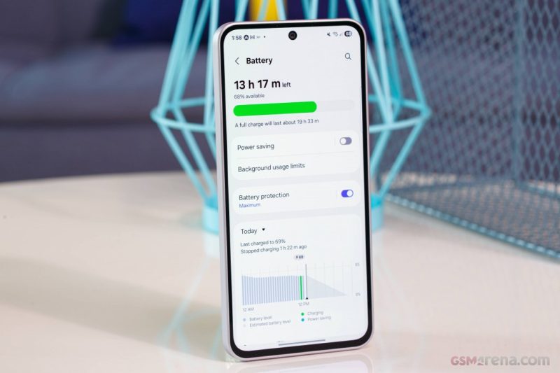 نمایشگر Super AMOLED گوشی گلکسی A36 در دست